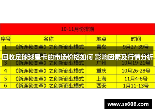 回收足球球星卡的市场价格如何 影响因素及行情分析