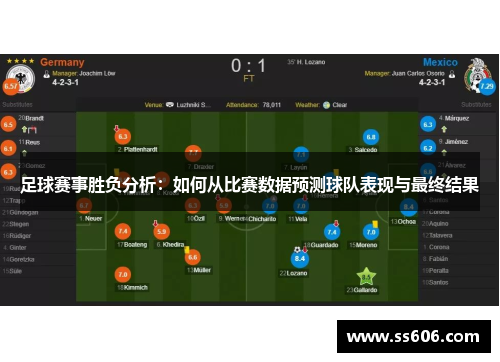 足球赛事胜负分析：如何从比赛数据预测球队表现与最终结果